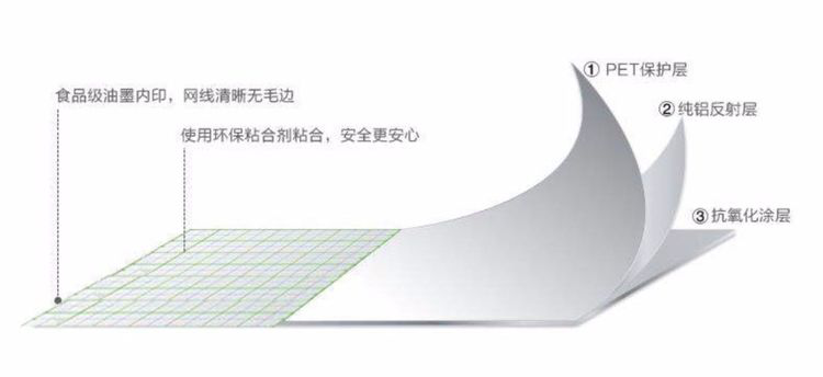 1559179242918337.png 图片1.png